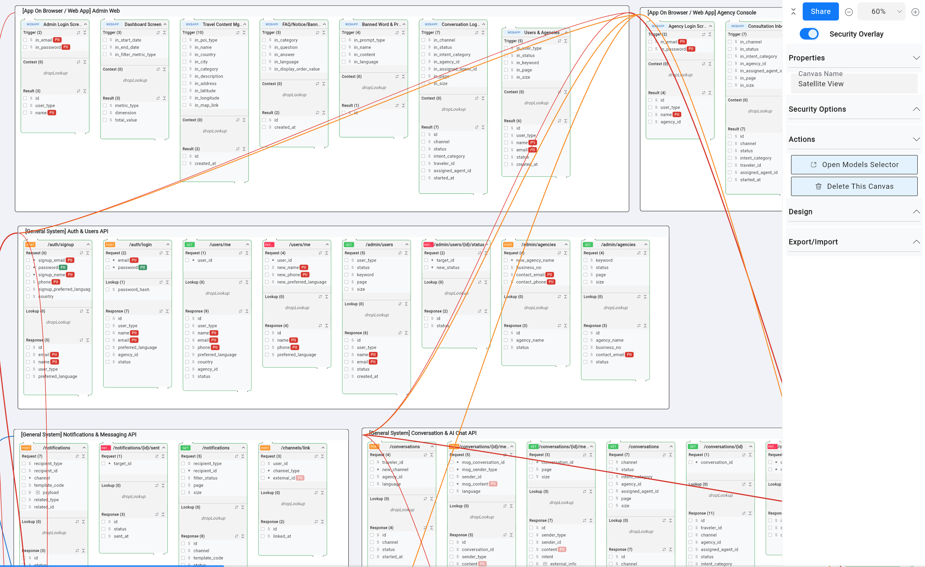 Beyond Entity - Security Overlay & Risk Visualization