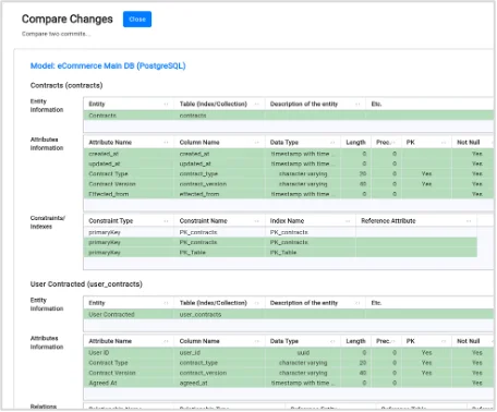 Branch Protection and Collaborators